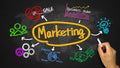 Marketing Services Tier 2